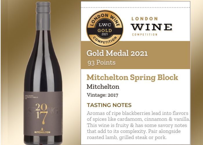 Mitchelton Spring Block
